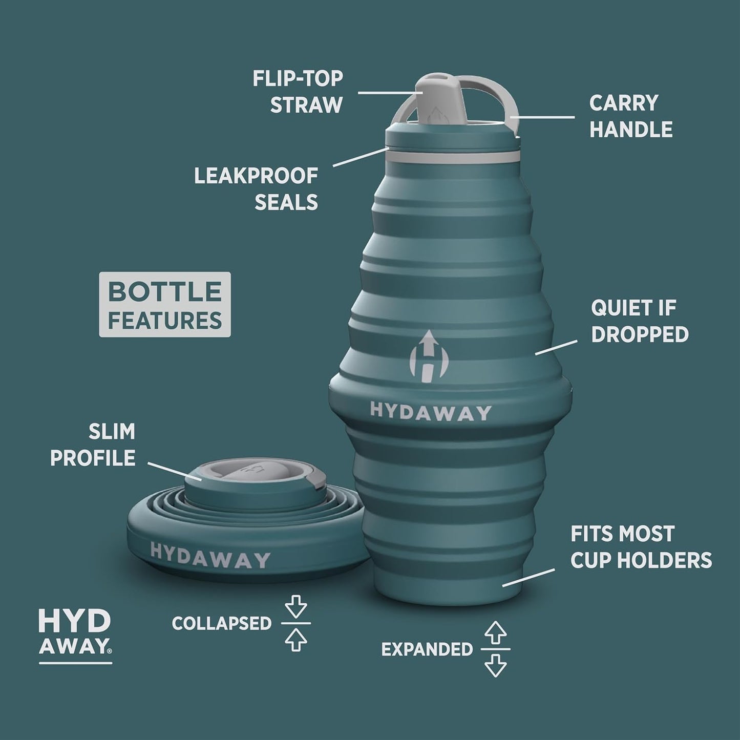 HYDAWAY 25oz Collapsible Water Bottle - BPA-Free, Leakproof, Lightweight, and Space-Saving - Perfect for Hiking, Travel, and All-Day Hydration