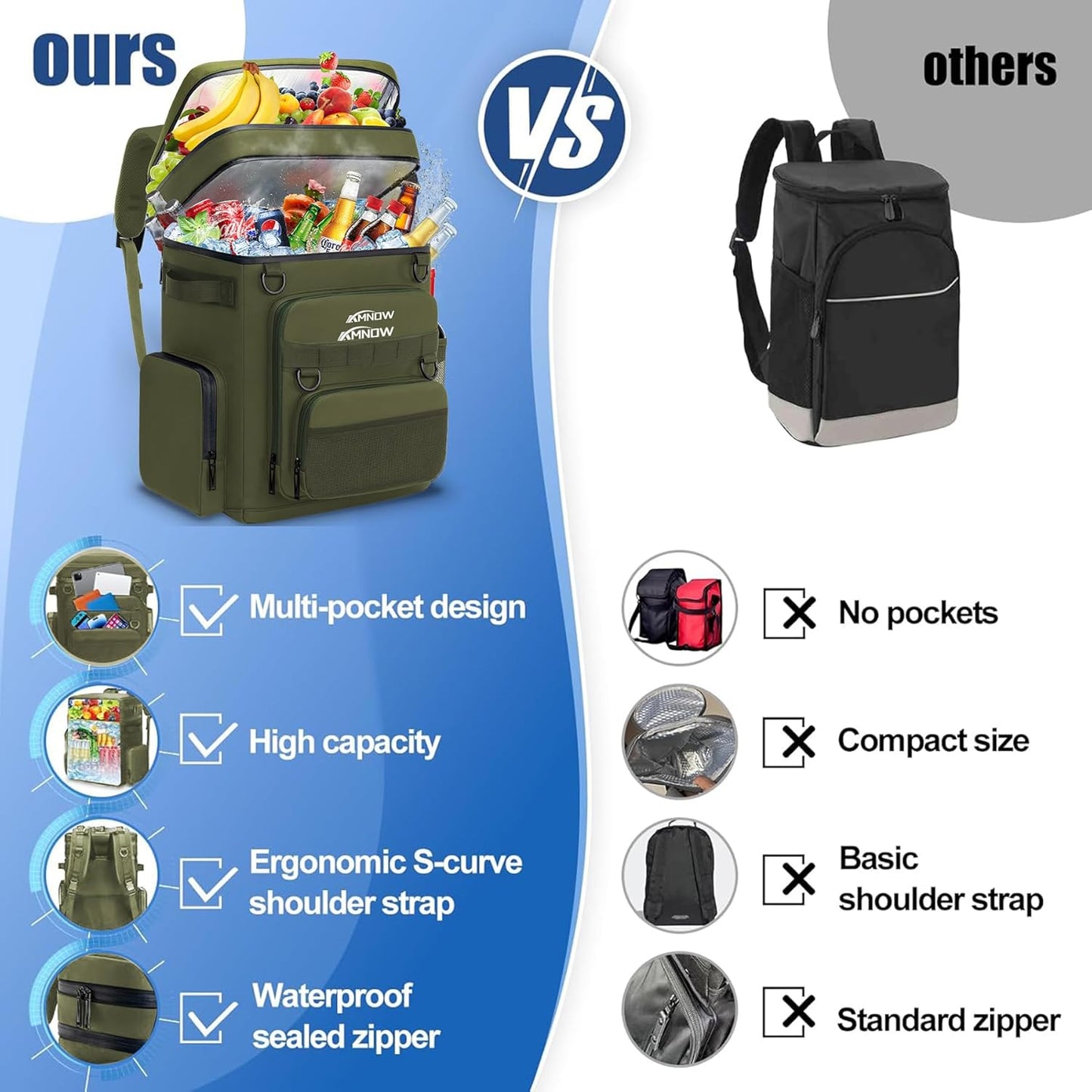 Backpack Cooler Insulated Leak Proof for Men Women 50 Cans Soft Cooler Backpack Insulated Waterproof Large Capacity Coolers Bag Portable for Lunch Camping Travel Picnic Hiking