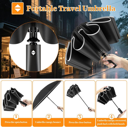 Travel Umbrella Superior, Beautiful & Compact, Large Strong but Light Portable and Automatic Folding Rain Umbrella, Premium Grip, Fits Car & Backpack