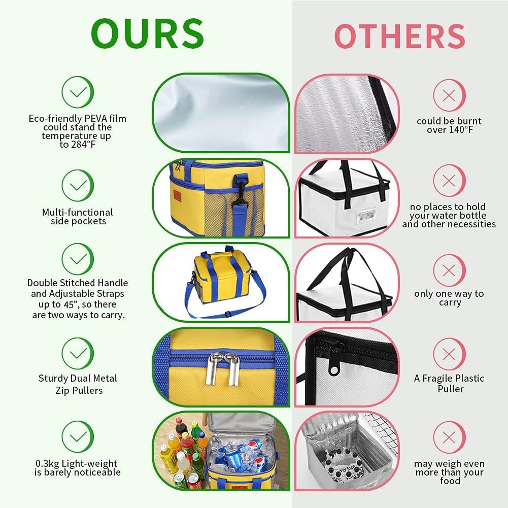 iknoe Large Foldable Cooler Bag, 8.5L Insulated Lunch Bag, Leakproof Lunch Cooler Tote with Multi-Bag Design Suitable for Beach, Picnic and Office Use,Yellow 15-Can