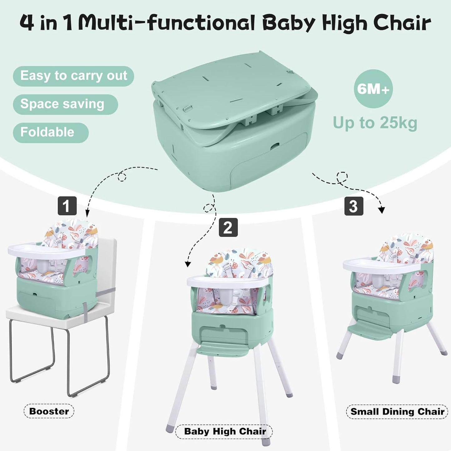 4 in 1 Portable Baby Highchair Convertible Highchair for Babies and Toddlers - Foldable Carry Small Box, High Chair, Infant Booster Seat, Dining Chair, Easy to Carry and Store(Green)
