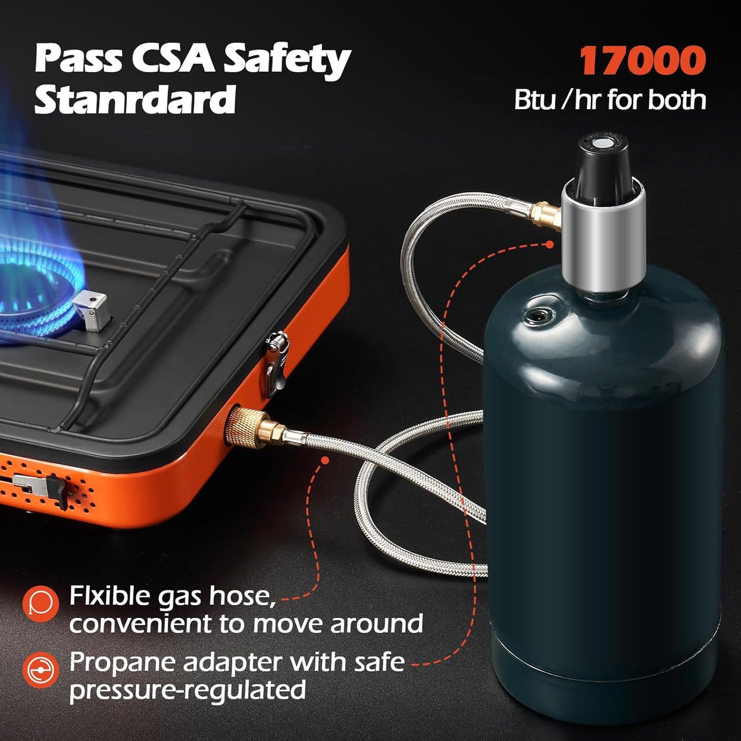 Odoland Portable 2 Burner Camping Stove Propane 17000 BTU/h Gas Stove Collapsible Backpacking Stove for Indoor Outdoor Cooking Hiking and Picnic