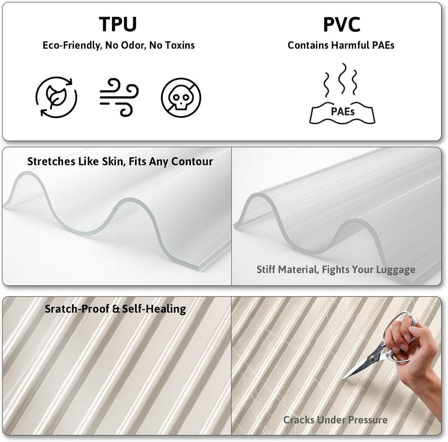 OrgaWise Clear Luggage Cover, For Suitcase Tsa Approved Transparent TPU Suitcase Cover Protector Fit 18-20 Inch Luggage