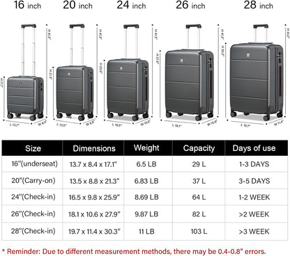 Hanke 3 Piece Luggage Sets with Spinner Wheels, Carry On Luggage Lightweight PC Hard Shell Suitcases TSA Luggage Checked Bag 20/24/28 Inch (Graphite Grey)