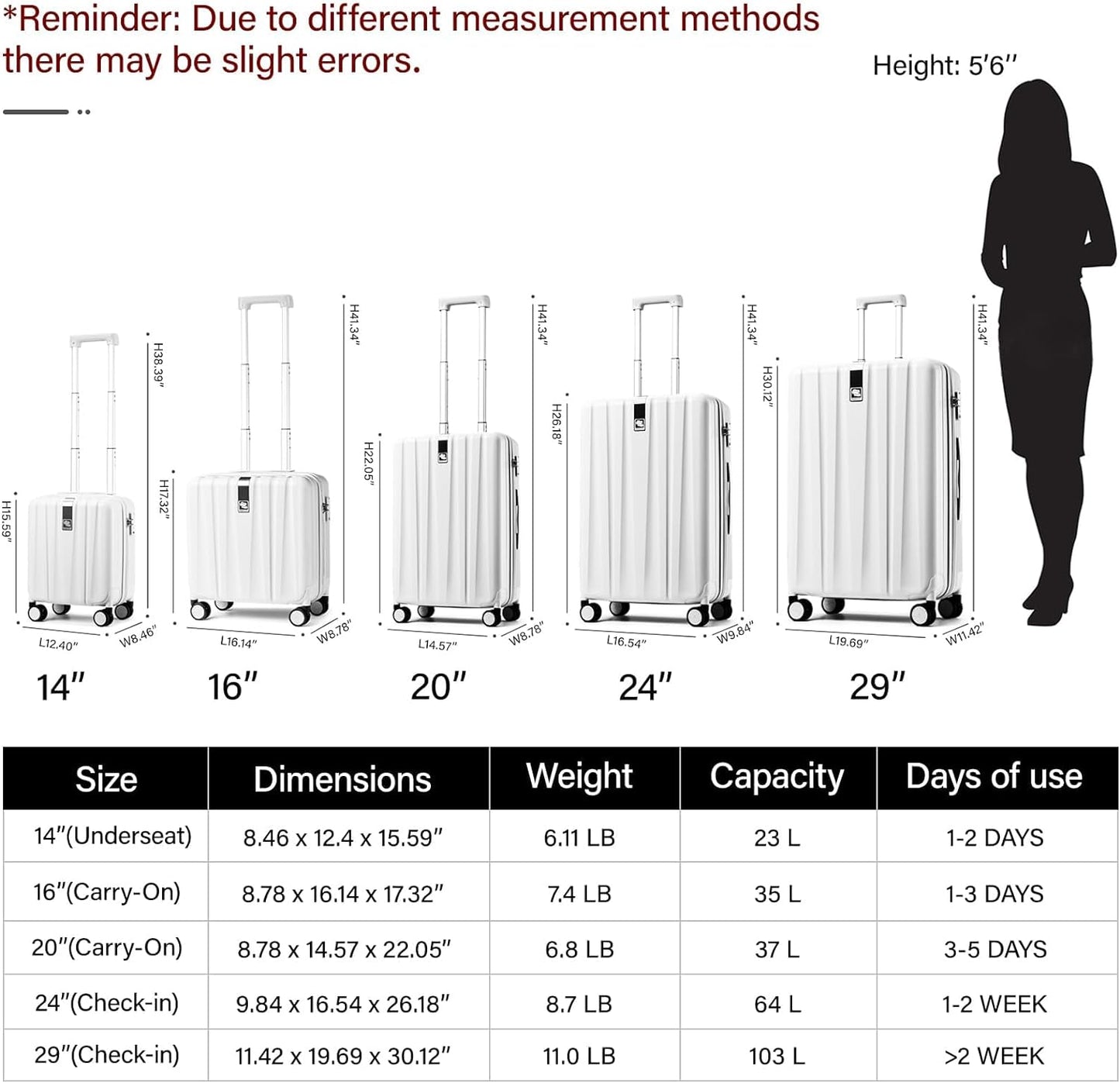 Hanke Luggage Sets 2 piece Carry On Luggage with Wheels PC Hard Shell Suitcases Lightweight Checked Travel Luggage Large Travel Suitcase Woman Men 20/29 Inch(Bamboo Green)