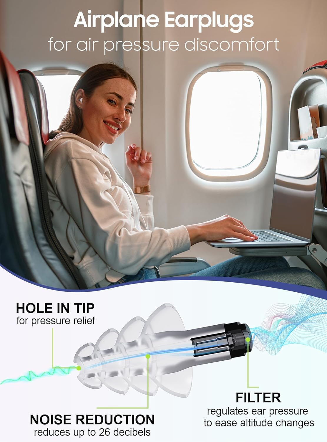 Ear Plugs for Airplane Pressure Relief, Kids 6+, Adults/Small Canal Reusable Airplane Earplugs 26dB, with Silicone Connector Cord, Travel Essentials for Flying, Ear Protection Earplugs