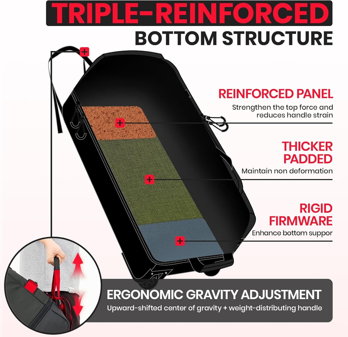 Fanwoli 30'' Rolling Duffel Bag with 2 Wheels - No-Sag Design for Heavy Loads, Expandable 100L-120L Luggage with Soft Handle & Lock, Waterproof Foldable Lightweight with for Travel, Camping,Moving