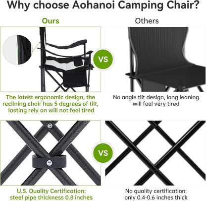 Camping Chairs for Heavy People, Folding Chairs for Outside Outdoor Folding Chairs with Cup Holder & Cooler Bag, Camp Chairs Supports up to 500lbs(2 PC, Black White)