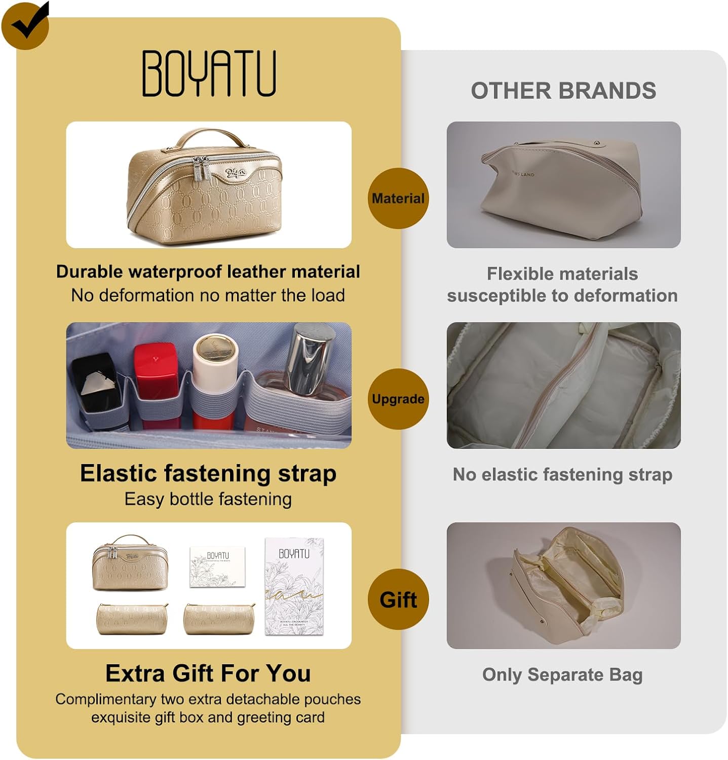 BOYATU Travel Makeup Bag for Women: Cosmetic Organizer Bag with Compartments - Leather Make up Bags Set of 3 (Gold Yellow)