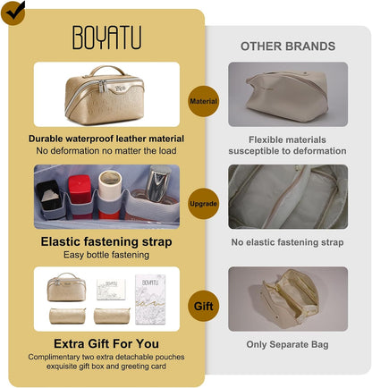 BOYATU Travel Makeup Bag for Women: Cosmetic Organizer Bag with Compartments - Leather Make up Bags Set of 3 (Gold Yellow)