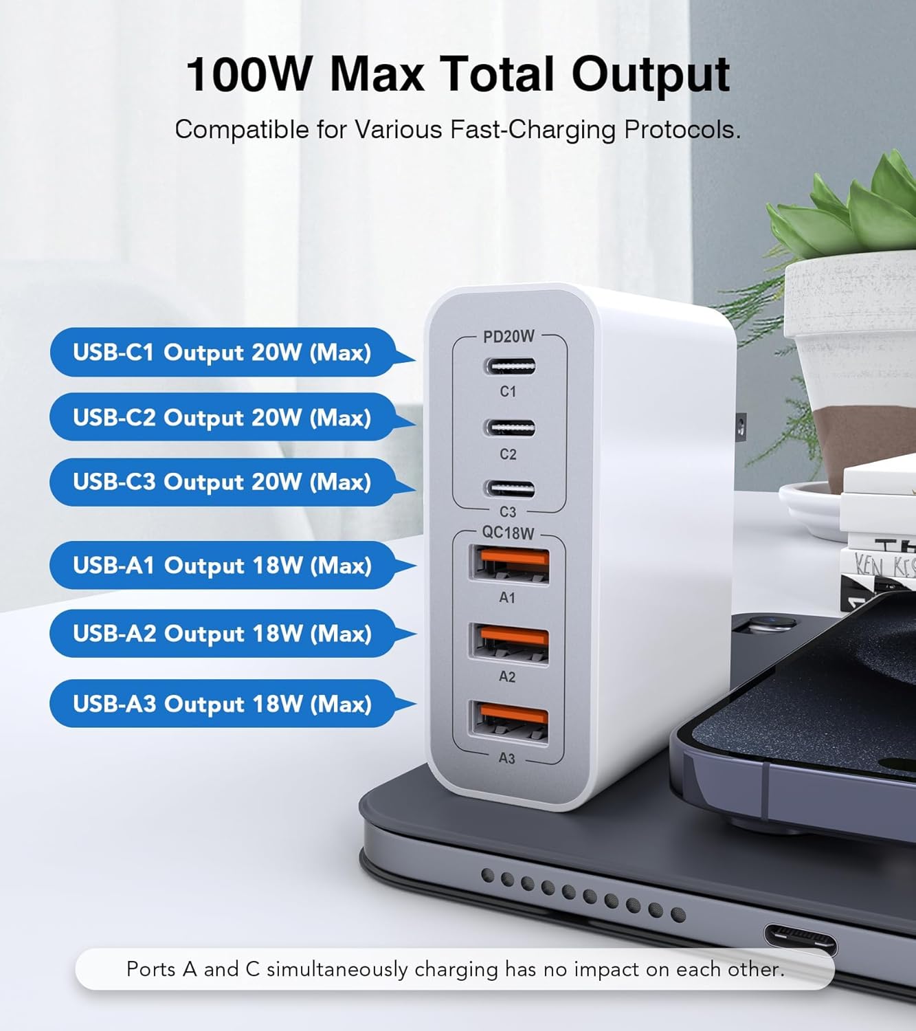 USB C Wall Charger Block,100W GaN 6-Port QC+PD3.0 Charging Station Type C Fast Chargers Plug Brick Portable Cube Hub Multiport Power Adapter for iPhone16/15/14 Pro Galaxy S25 Ultra2 AirPods4 Watch10