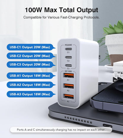 USB C Wall Charger Block,100W GaN 6-Port QC+PD3.0 Charging Station Type C Fast Chargers Plug Brick Portable Cube Hub Multiport Power Adapter for iPhone16/15/14 Pro Galaxy S25 Ultra2 AirPods4 Watch10