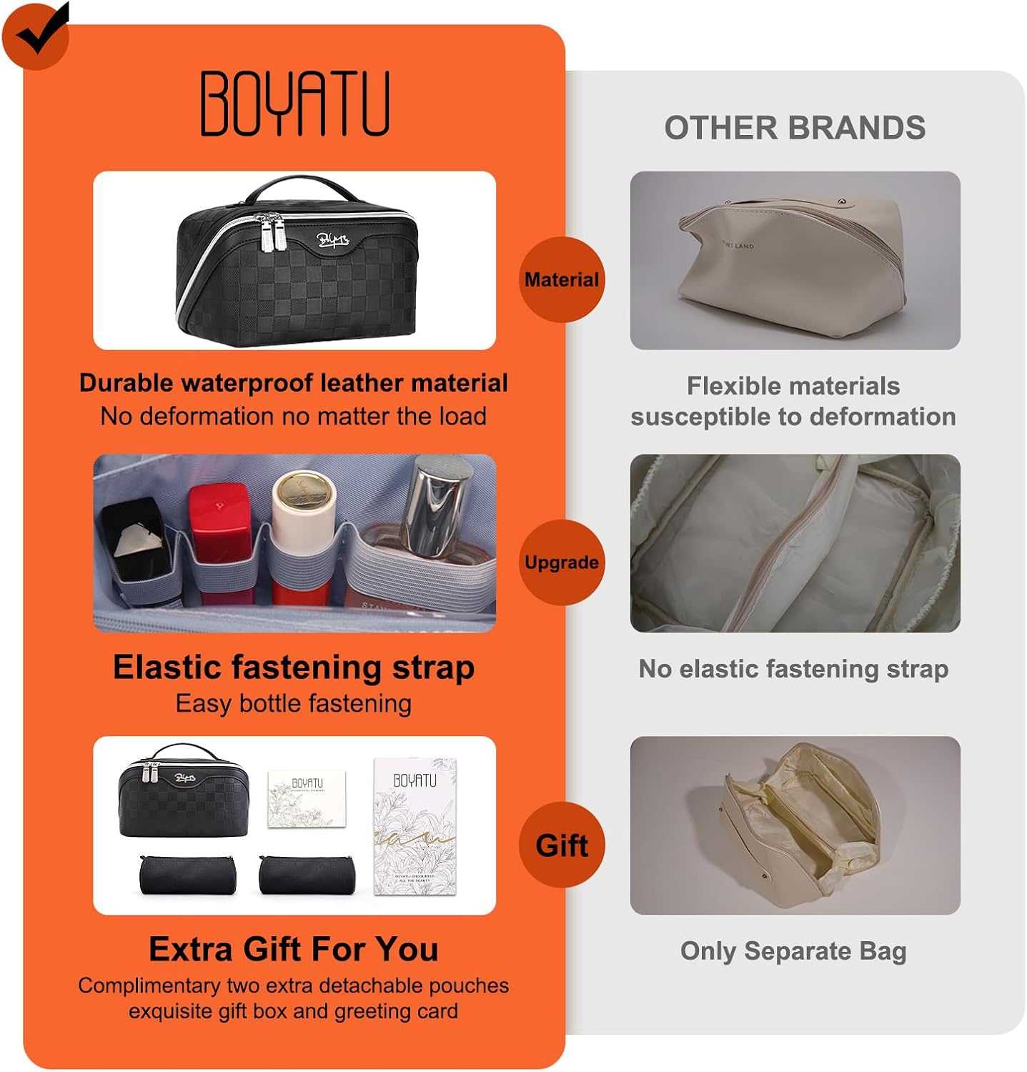 BOYATU Travel Makeup Bag Organizer Cosmetic Bag: 3 Pcs Set Make up Bags for Women with Handle - Waterproof Vegan Leather Toiletry Bags with Comparments (01-Black)