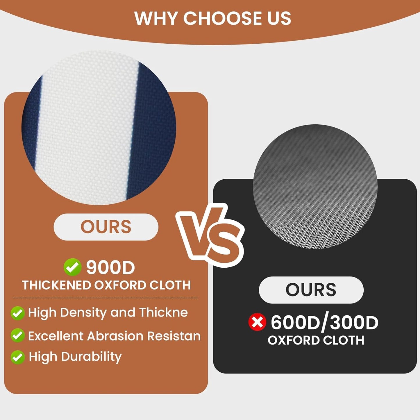 2-Bottle Insulated Wine Carrier Tote - Leakproof Padded 900D Oxford Wine Cooler Bag for Travel, Picnics, Beach & Parties - Ideal Wine Gift for Wine Lovers