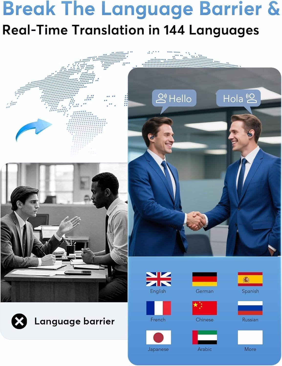 AI Translation Earbuds, Bluetooth 5.4 OWS Headphones with LCD Touch Screen, Real-Time Translator for 144 Languages & Accents, Perfect for Travel, Business & Learning,Sapphire Blue