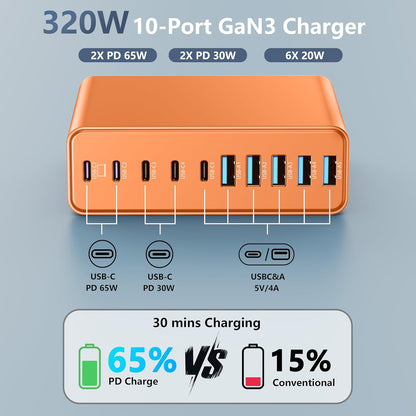320W USB C Charger Block, 10-Port USB C Charging Station GaN III PD 65W Laptop Fast Charger Adapter for MacBook Pro/Air, DELL, iPad, iPhone, Samsung Galaxy (Orange)