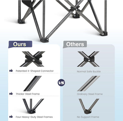 HIGH POINT SPORTS Oversized Camping Folding Chair, Heavy Duty Portable Outdoor Chair, Foldable Camp Chair with Cup Holder and Cooler Bag Support 450 LBS, Dark Blue…