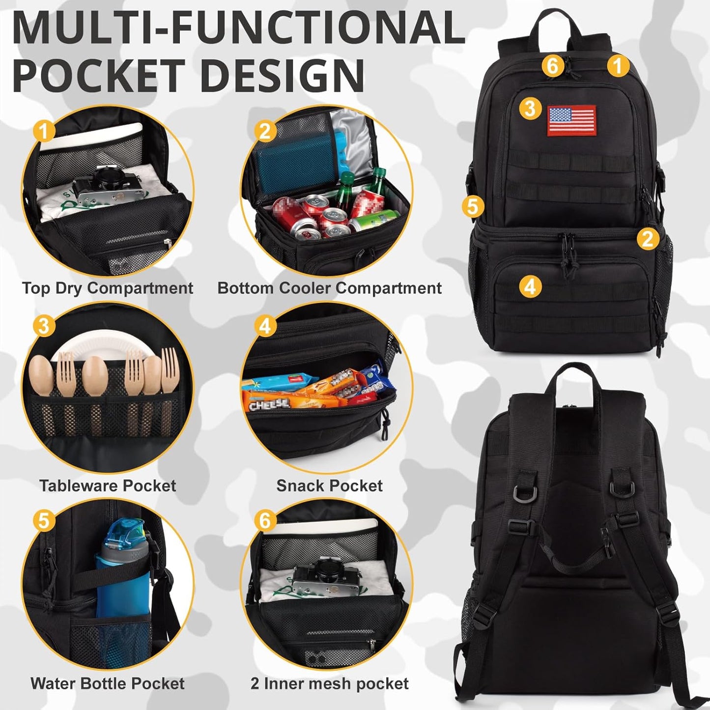 Tactical Double Deck Cooler Backpack for Men,Large Lunch Backpack with 2 Compartment,Soft Cooler Bag