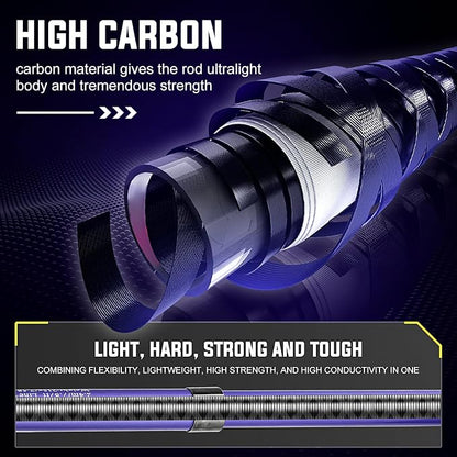 Sougayilang Portable Telescopic Fishing Rod - Image 3