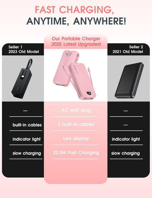 Portable Charger Power Bank, 20000mAh 22.5W USB C Fast Charging Power Bank with Built-in Cables & Wall Plug, Battery Pack with LED Display, Travel Essential Compatible with iPhone, iPad, Samsung Pink