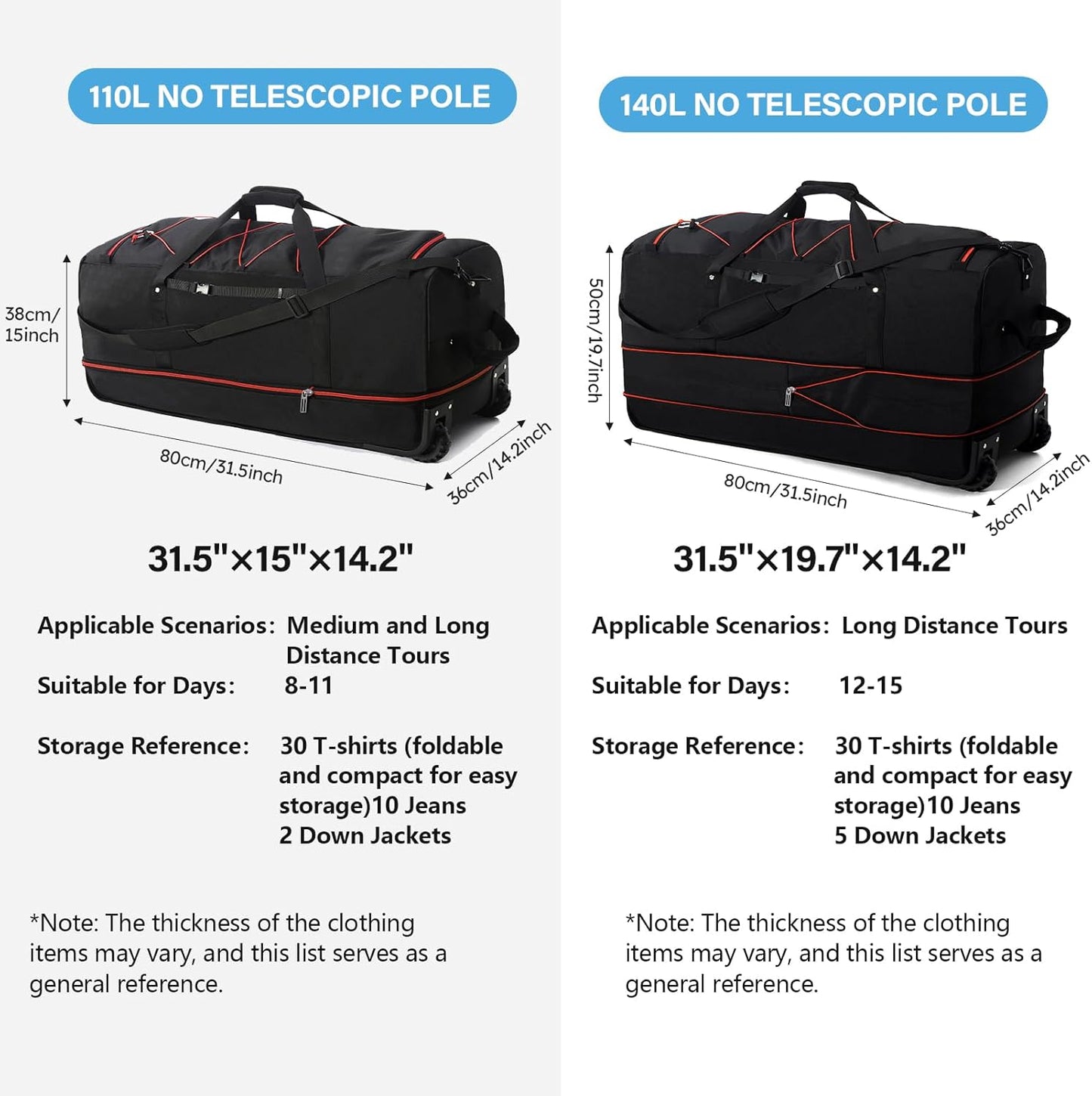 Vomgomfom Wheeled Collapsible Duffel Bag,110L-140L Expandable Checked Luggage, No-Telescopic-Handle with Anti-Burst Zipper & Reinforced Frame,Black-red