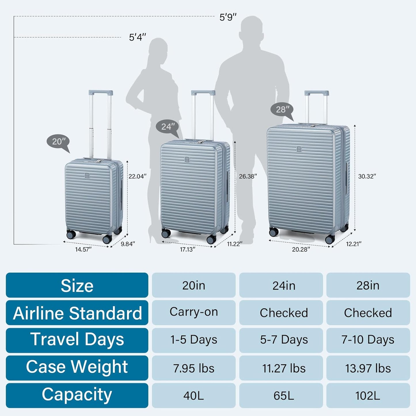 Hard Shell Suitcases 24 Inch Check in Luggage with Spinner Wheels, Expandable Travel Luggage with Cup Holder Charger Built in, Checked Medium Suitcase Lightweight Suitcases, Silver