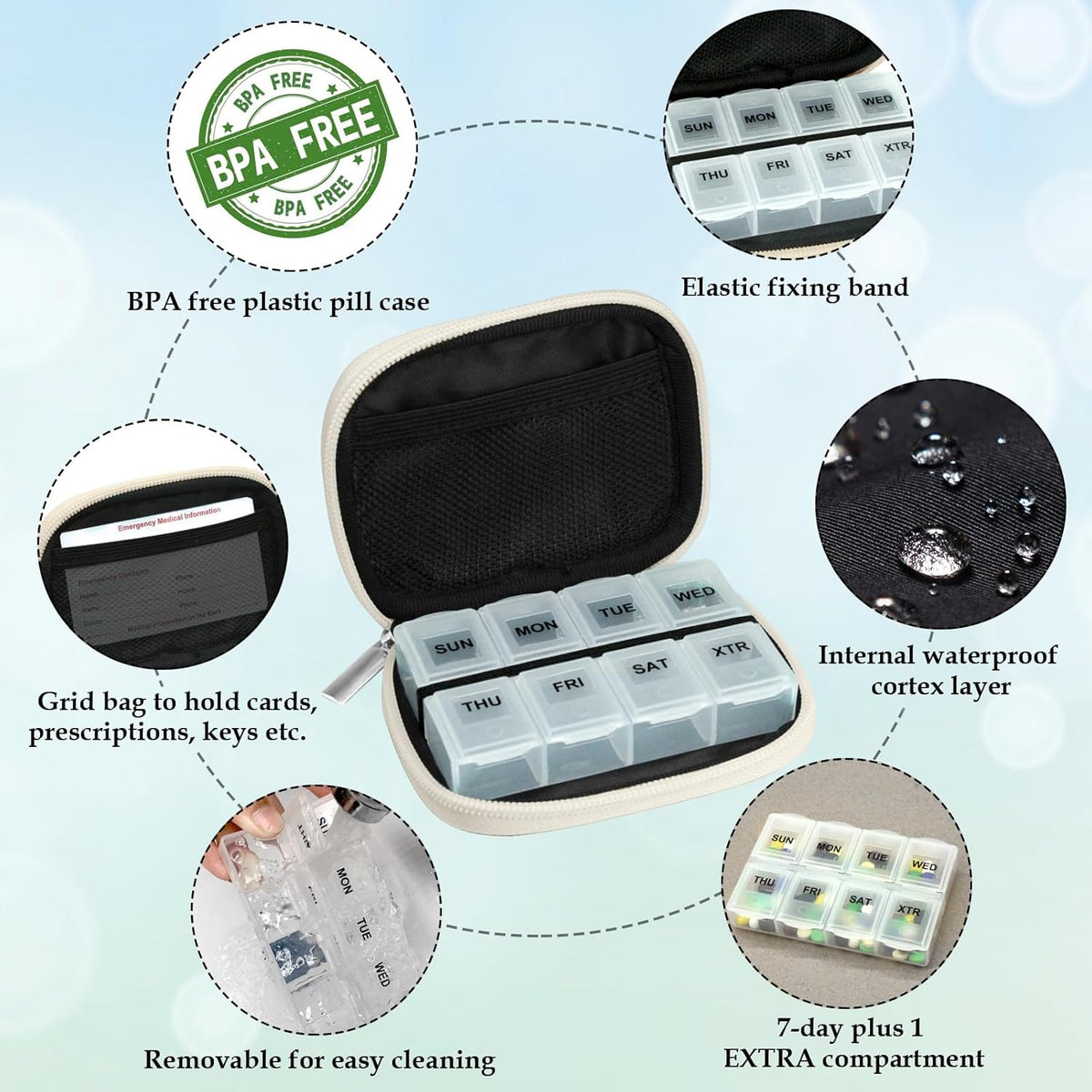 Serfeymi Weekly Travel Pill Organizer Pill Case for Purse with Removable 7 Day Pill Box, Fashionable Travel Medicine Organizer Pill Container for Medicine, Vitamin, Supplement - Black 02 + Bloom 01