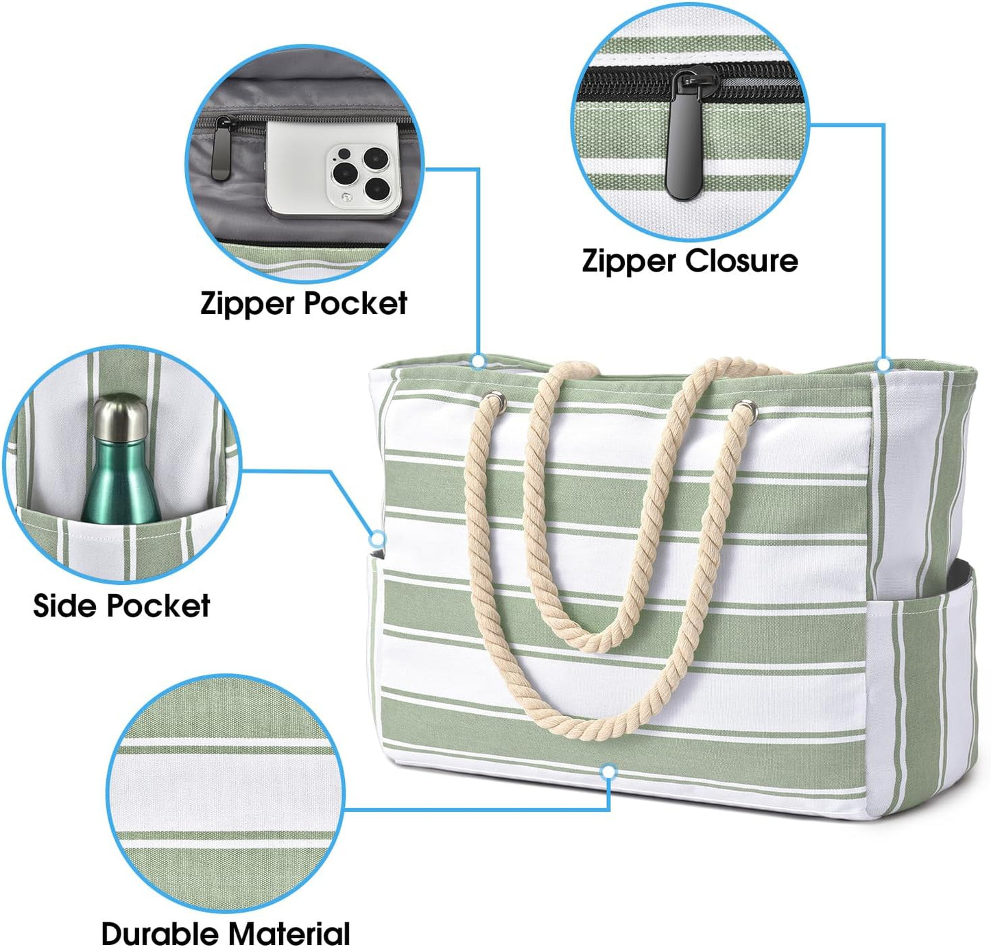 Becokan Beach Bags for Women Large Waterproof Beach Tote Bag Zipper Beach Bags Waterproof Sandproof Swim Pool Bag Large Tote