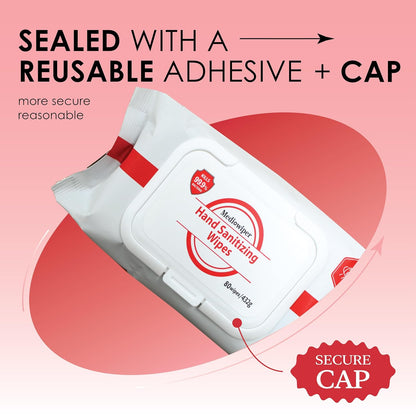 Mediwiper - 160 Wipes (80 * 2PK) Alcohol-Free Sanitizing Wipes Disinfecting Large Unscented Wet Wipes Bulk, Hand Sanitizer