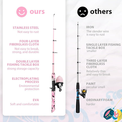 Kids Fishing Pole, Portable Telescopic Kids Fishing Poles for Boys and Girls, Fishing Rod and Reel Combo Kit with Tackle Box, and Fishing Net, Best Fishing Pole for Toddler Youth