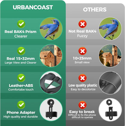 15x32 Compact Binoculars for Adults and Kids, High Power Lightweight Small Binoculars with Phone Adapter for Concert Cruise Ship Hiking Bird Watching Travel Safari Viewing Football Sports