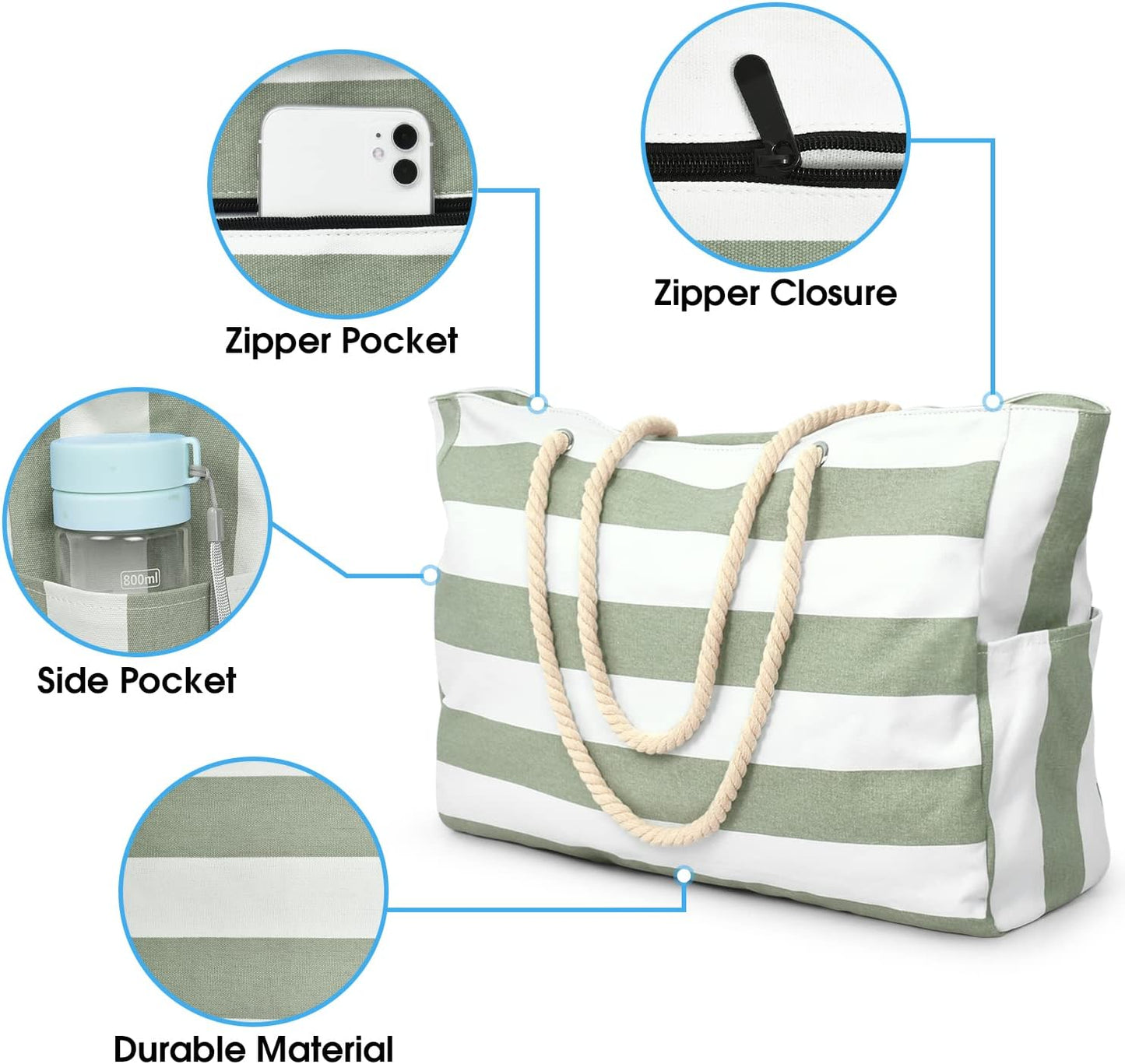 Becokan Beach Bags for Women Large Waterproof Beach Tote Bag Zipper Beach Bags Waterproof Sandproof Swim Pool Bag Large Tote