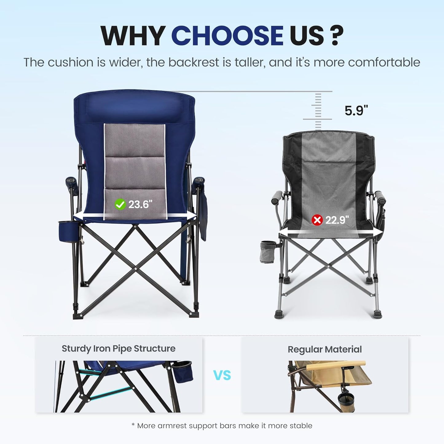 HIGH POINT SPORTS Oversized Camping Chairs for Adults, High Back Heavy Duty Lawn Folding Chair Support 500LBS, Padded Portable Outdoor Chair with Cup Holder, Blue