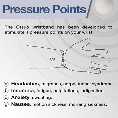 Nausea Relief Wristband for Motion and Sea Sickness | Anti-Nausea Acupressure Bands for Morning Sickness | Sea Bands for Motion Sickness Relief. (Inky Black)