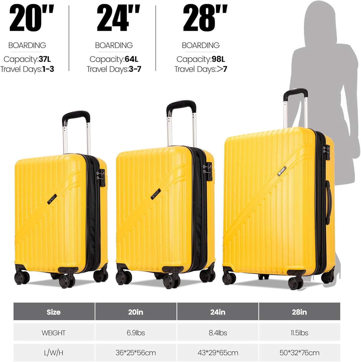 GinzaTravel Luggage Sets 3-Piece Expandable Suitcases with Wheels PC+ABS Durable Hardside Luggage sets TSA lock