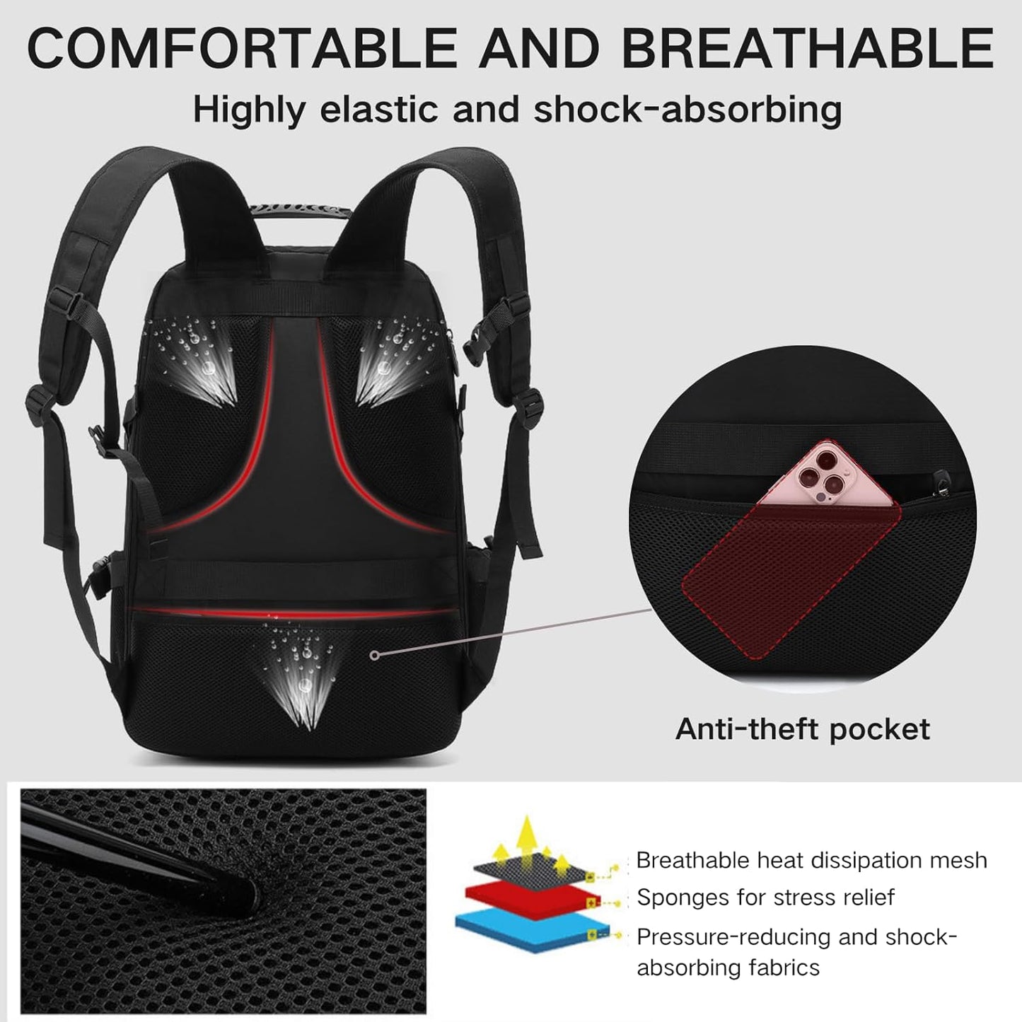 80L Travel Backpack, 18 Inch Laptop Backpack for Men Women, Waterproof Anti-Theft TSA Friendly Flight Approved with USB Interface & Shoe Compartment, Black