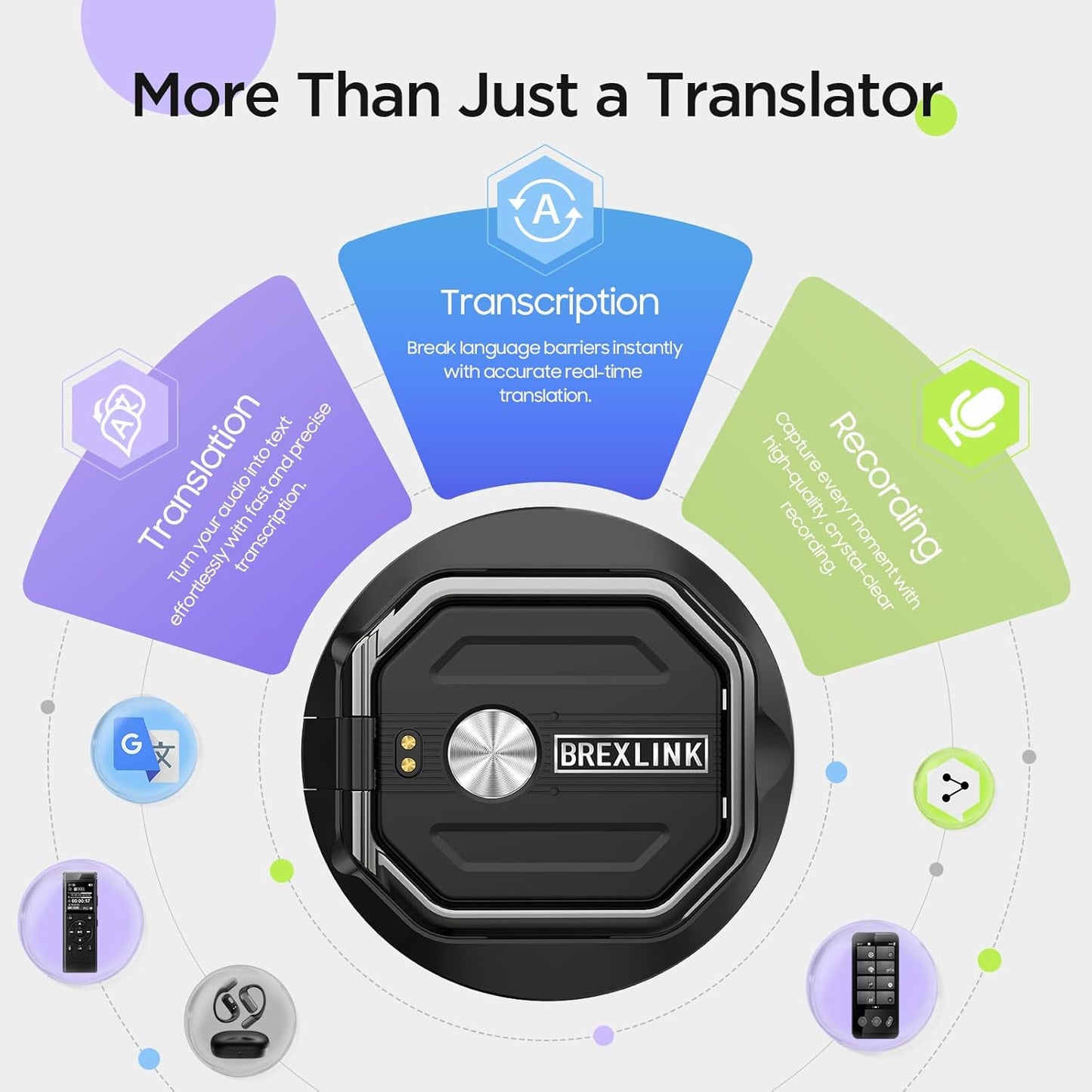 3-in-1 AI Translator Recorder, Language Translator Device, NO FEE for Translate & Transcribe, 140+ Language Translator, Online/Offline/Video/Photo Translation for Meeting Lecture Travel (Version 1)
