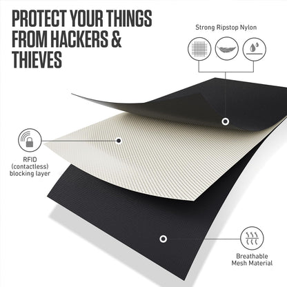 VENTURE 4TH Passport Holder Neck Wallet with RFID Blocking Nylon Lining - Hidden Neck Pouch for Travel (Sleek Black)