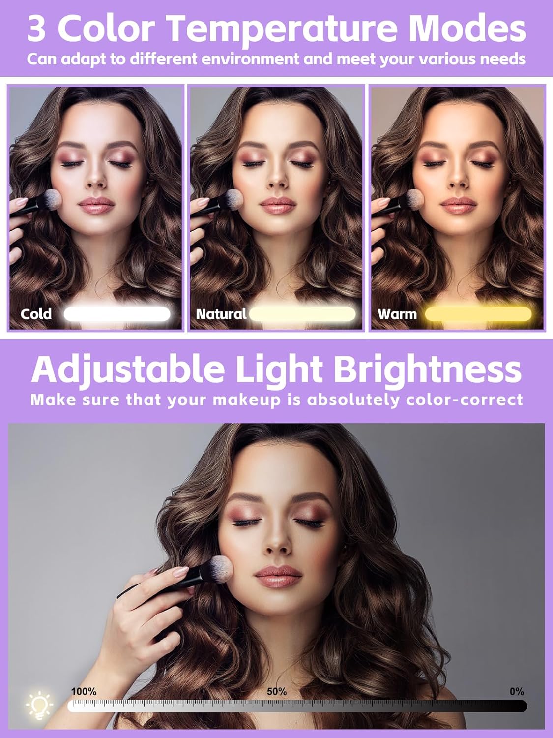 Kalolary Travel Makeup Train Cases with Lighted Mirror 3 Color Setting, Makeup Bag Cosmetic Case Organizer Adjustable Brightness Portable Makeup Storage Box with Detachable 5X Magnifying Mirror Purple