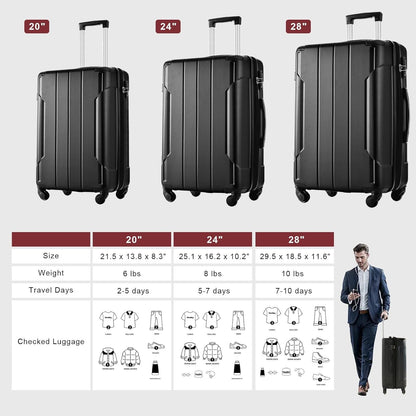 Merax Luggage Set 3 Piece Hardshell Suitcases with Spinner Wheels, TSA Lock, Lightweight Travel Luggage 20" Carry On 24" 28" Checked for Family Trips