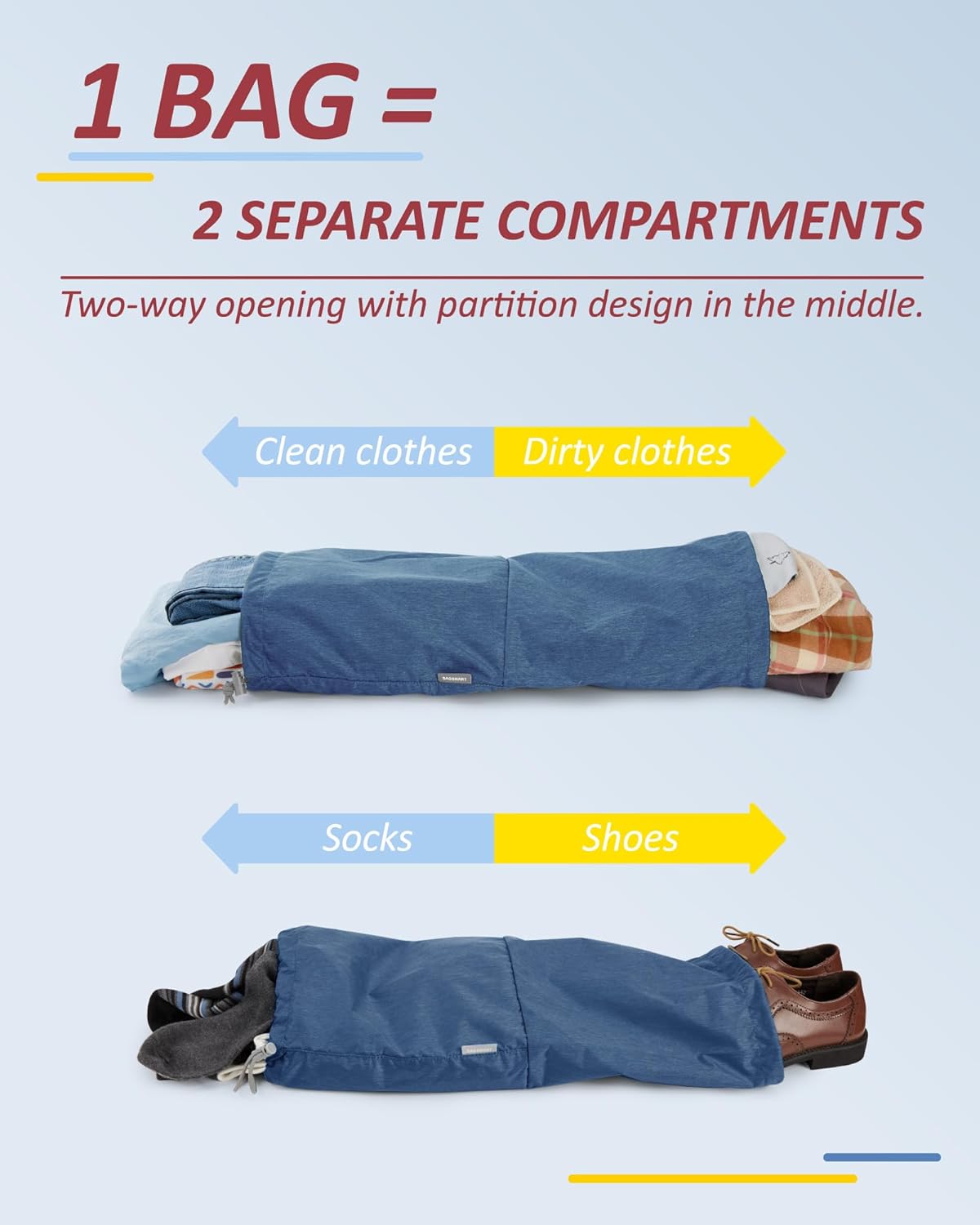 BAGSMART 6 Set Compression Packing Cubes - Lightweight Travel Essentials, Durable Luggage Organizer