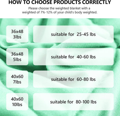 L'AGRATY Weighted Blanket - 40"x60" 7lbs Cooling Breathable Microfiber Material with Glass Beads Small Blanket for All-Season Summer Fall Winter Soft Thick