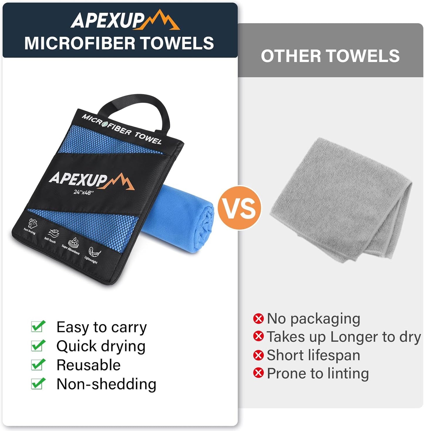 APEXUP Microfiber Travel Towel, Ultra Absorbent Quick Dry Towels, Lightweight Gym Sports Camping Towel for Workout, Yoga, Beach, Shower, Swimming (60"×30", Blue)