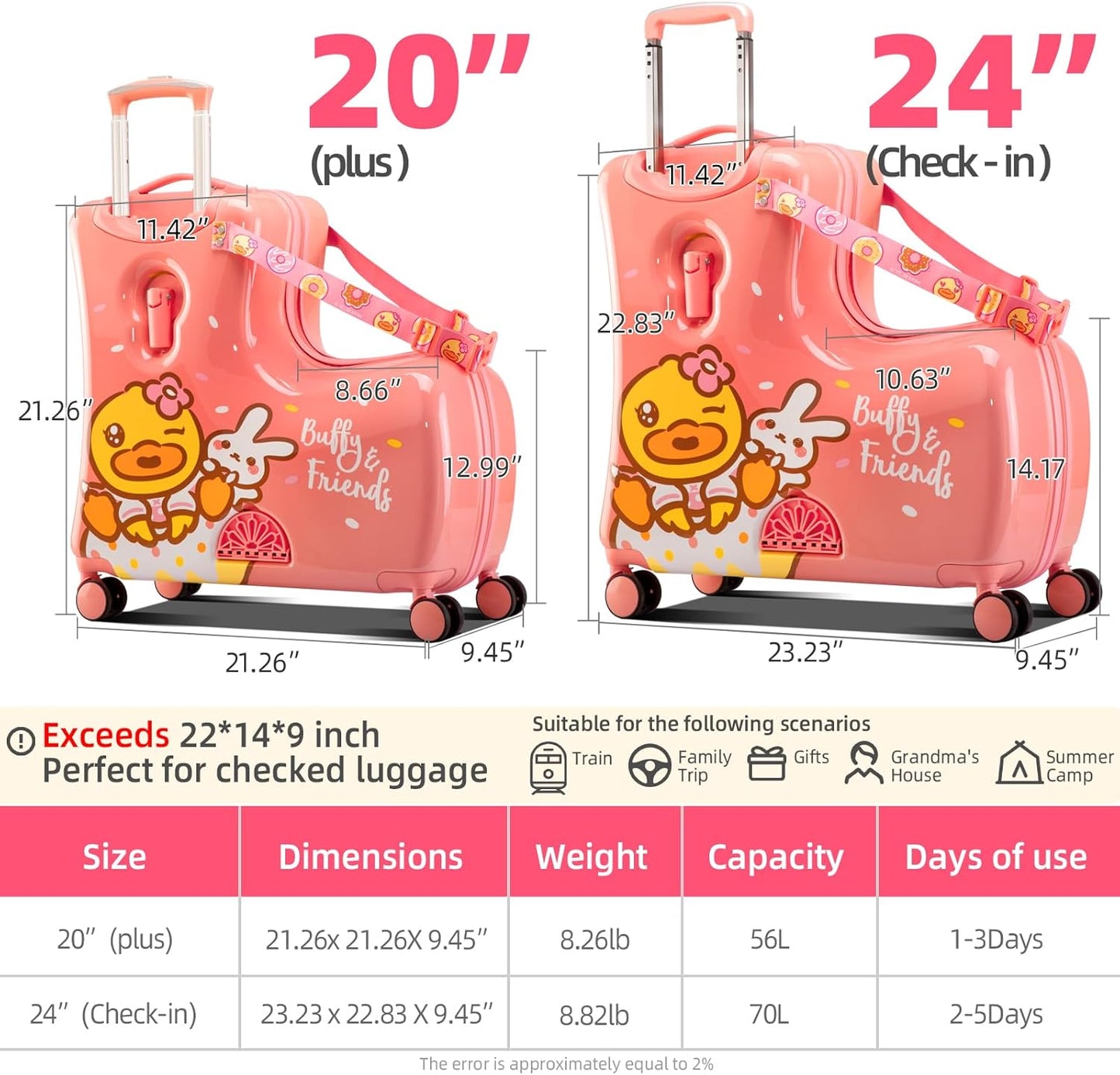 Kids' Lightweight Ride on Luggage with Spinner Wheels & Foldabe Design (Pink Rabbit, 20"+ Aged 1-3 Toddler),Children Holiday Birthday Gift