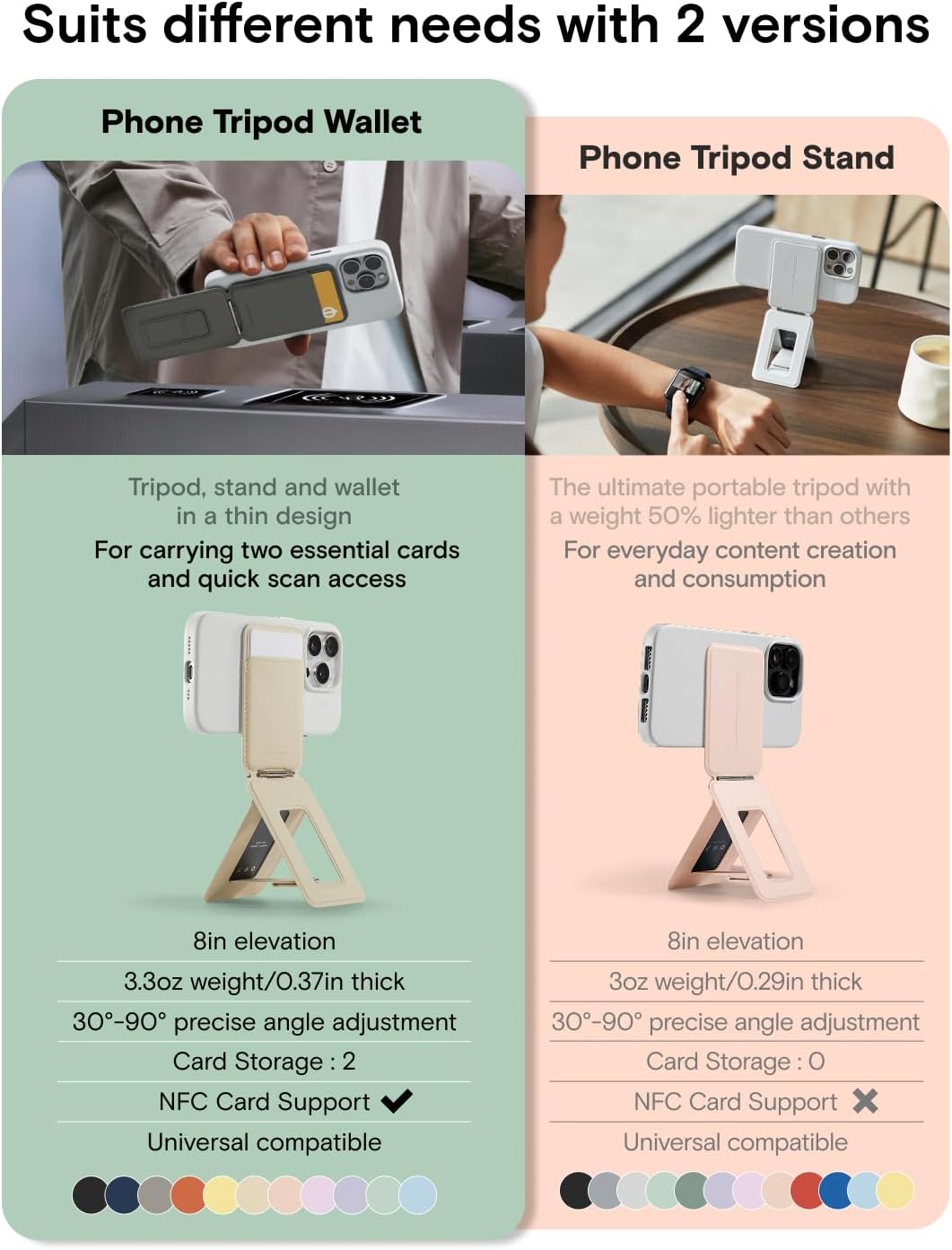 MOFT Phone Tripod Wallet for iPhone, Mulit-Angles, Lightweight Phone Stand, MOVAS Vegan Leather Magnetic Wallet, Strong Magnets, NFC Card Holder,Travel Essential, Peppemint (with Card Slot)