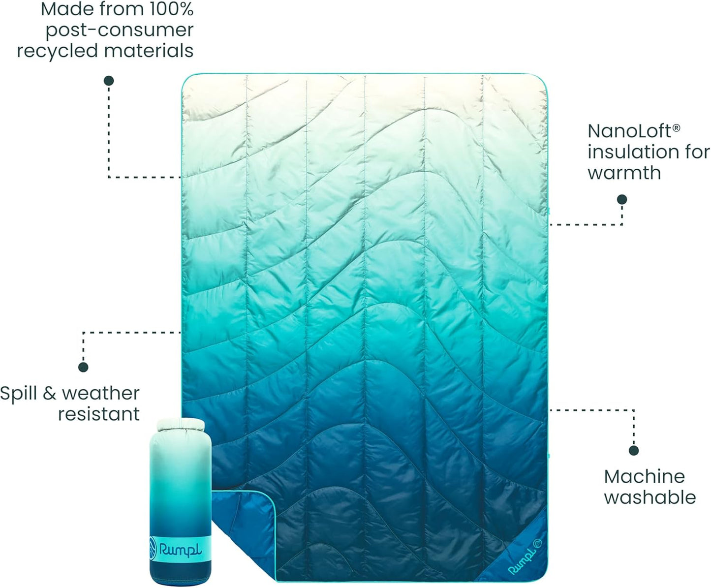 Rumpl Travel Puffy Blanket, Ultra-Packable Travel-Size Warmth and Comfort, Deepfoam Fade