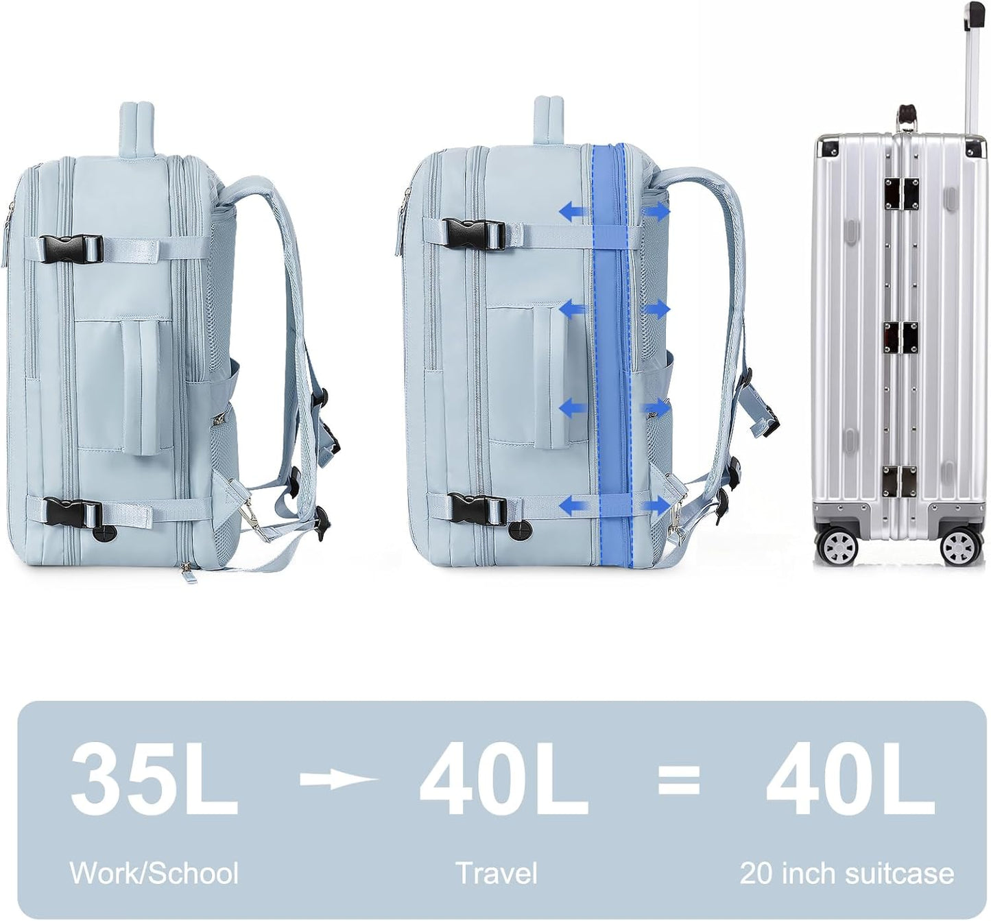 Hanples Large Travel Backpack for Women, 40L Carry on Luggage Backpack, 17 Inch Laptop Backpack with USB Charging Port, Waterproof Casual Bag Gift for Men with 2 Toiletry Bags (Light Blue)