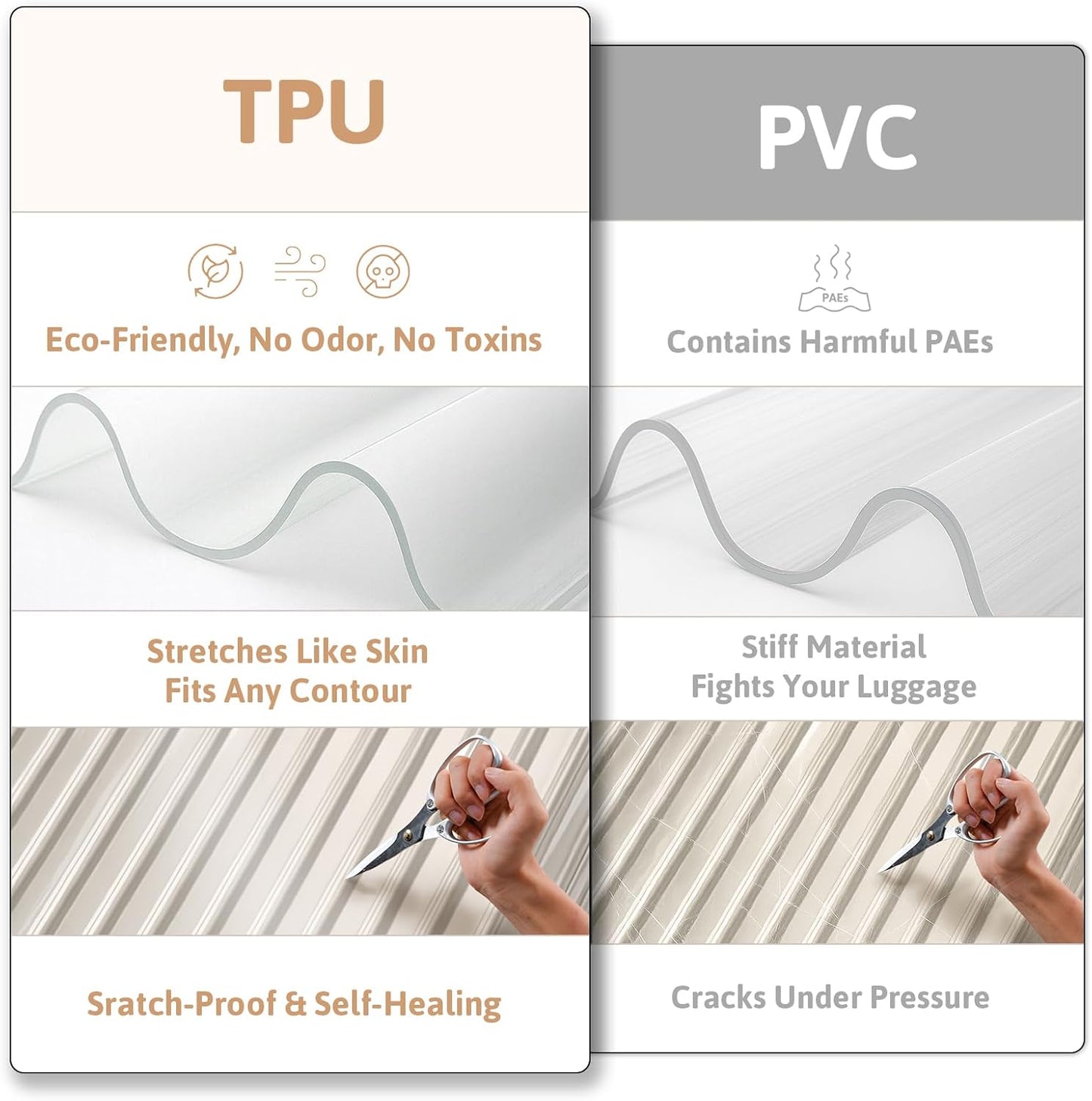 OrgaWise Clear Luggage Cover, For Suitcase Tsa Approved Transparent TPU Suitcase Cover Protector Fit 28-30 Inch Luggage