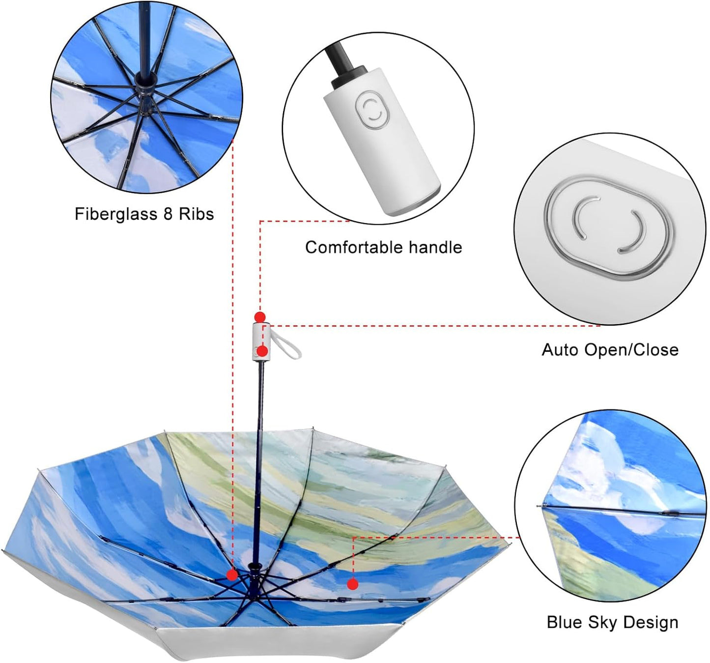 Cuby UV Sun Umbrella Compact Folding Travel Umbrella Auto Open and Close for Windproof, Rainproof & 99.9% UV Protection Parasol with Silver Anti-UV Coating