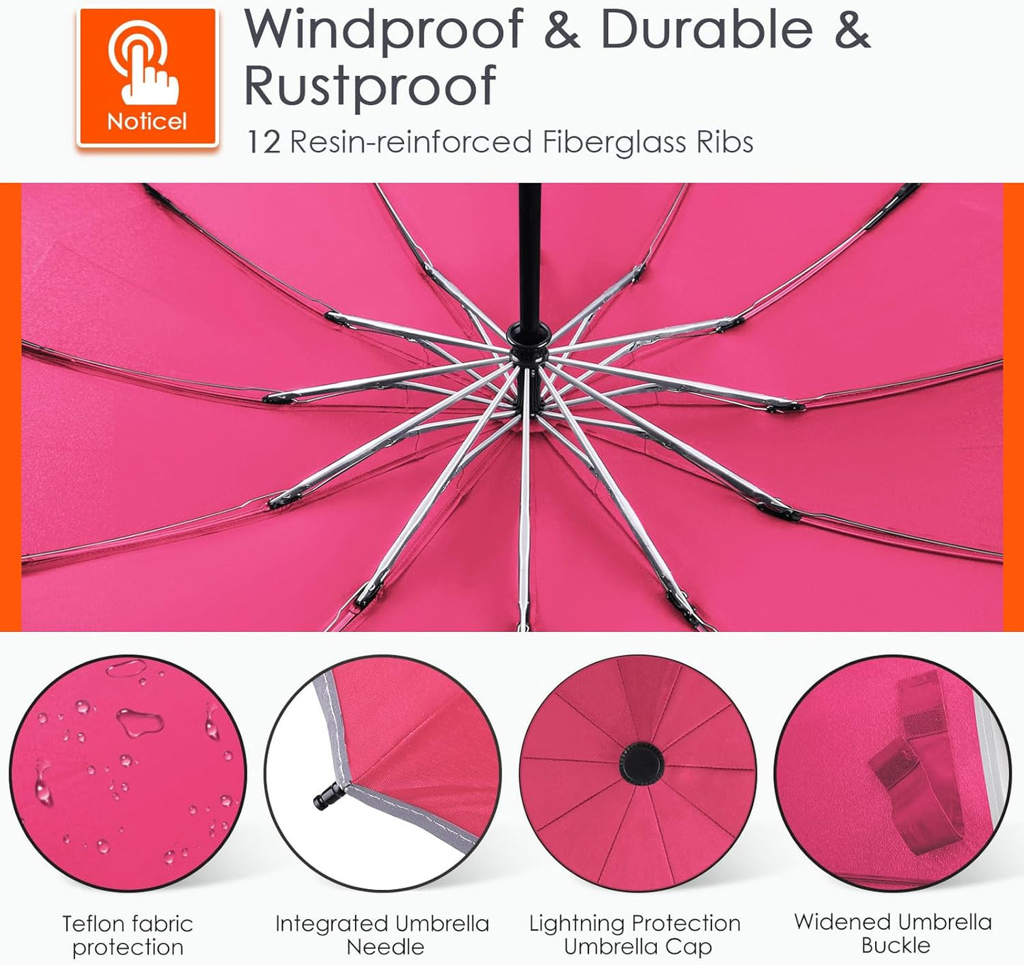 Bodyguard Inverted Umbrella - Large Windproof for Rain & Sun, Compact Reverse With Reflective Stripe, Teflon-Coated for Women Men, Travel Folding With Cover Bag